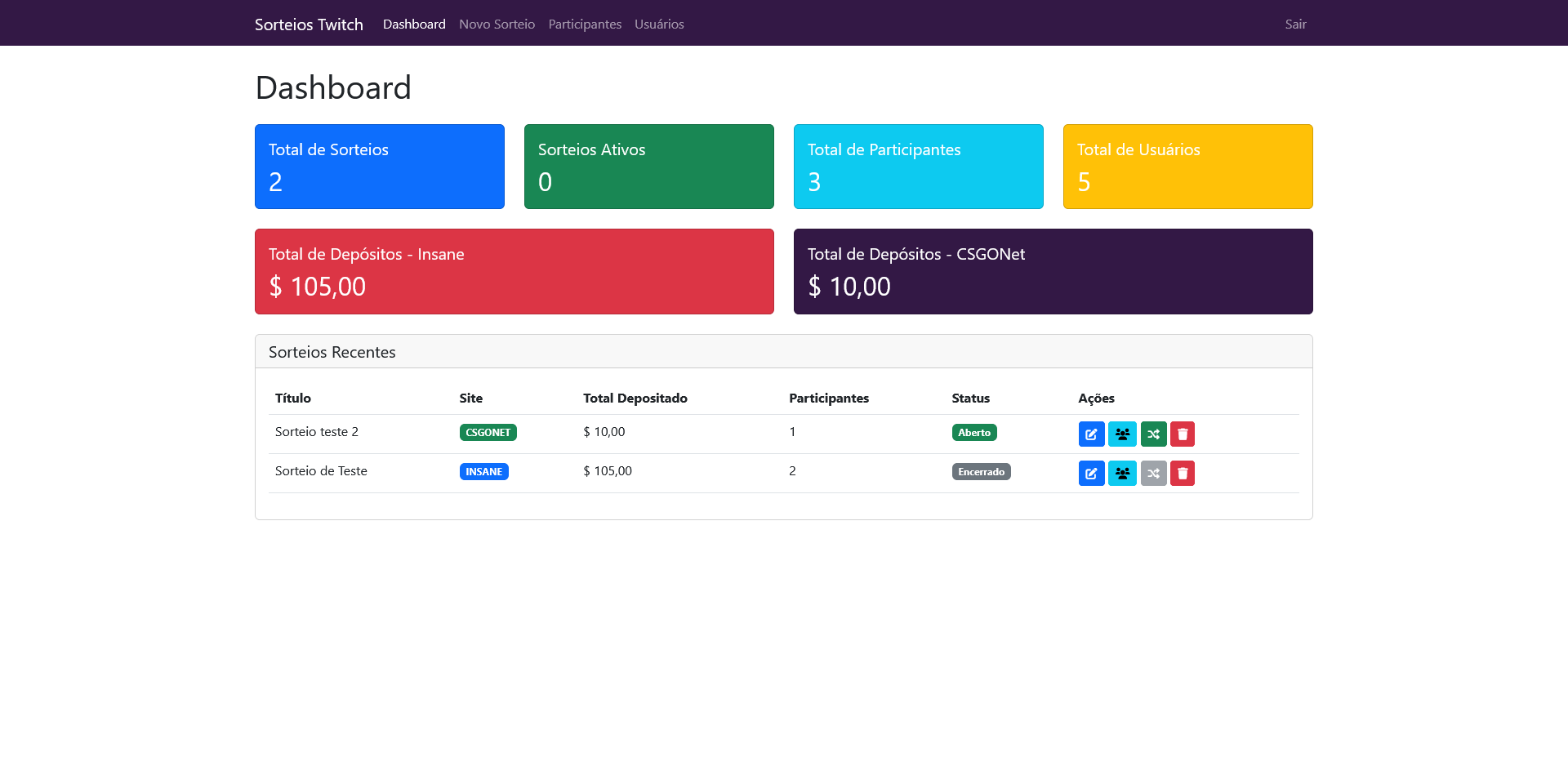 Sistema de Sorteio Twitch